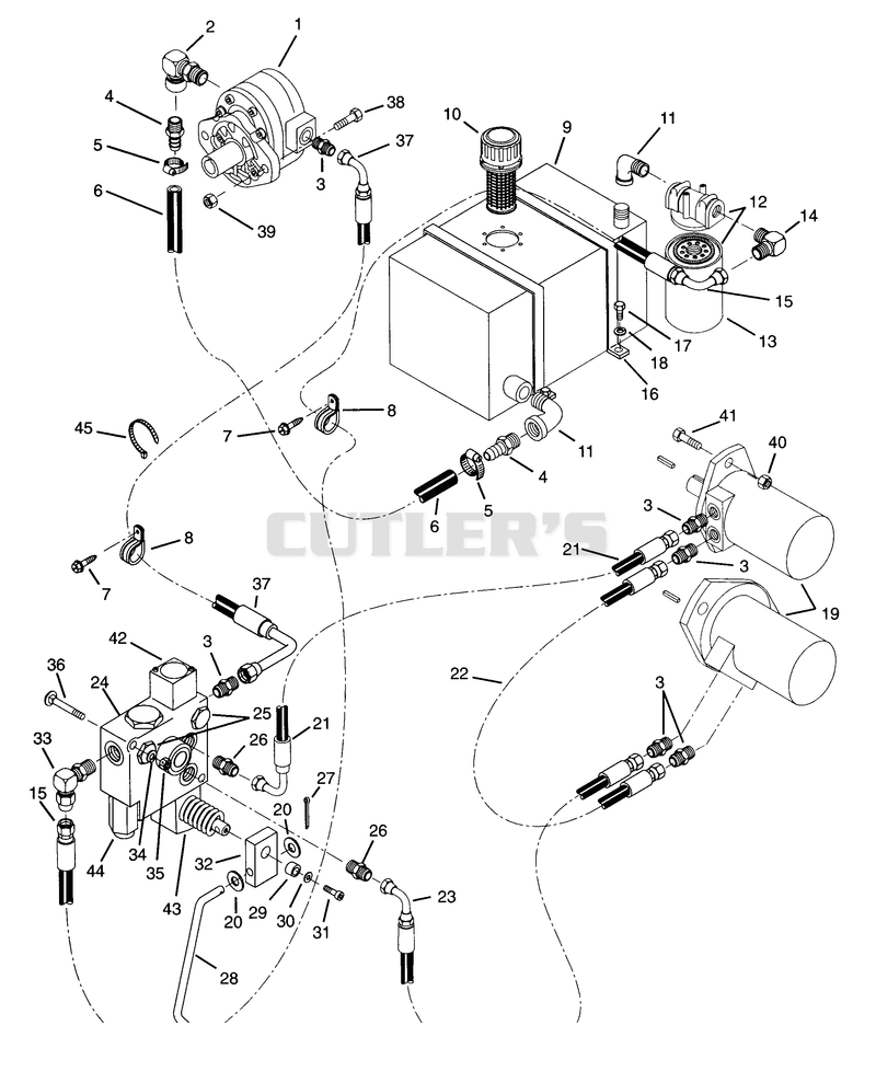 Hydraulics