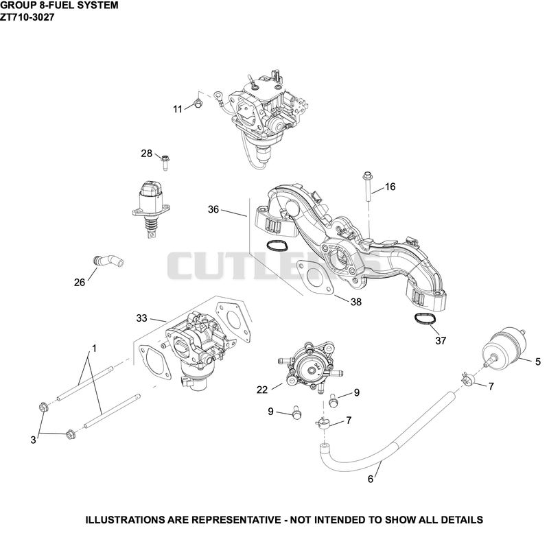 Fuel System