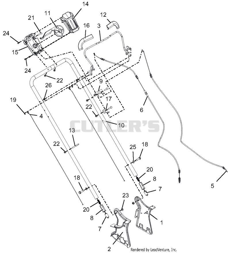 Handlebar And Controls