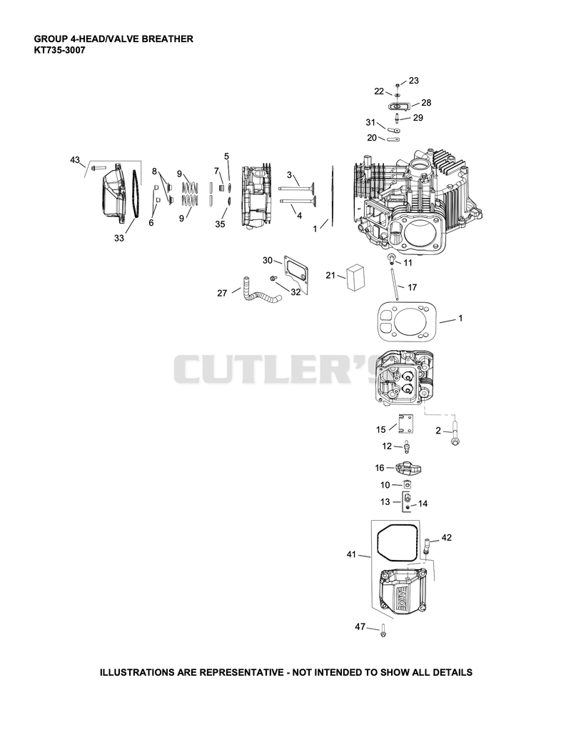 CylinderHead/Breather