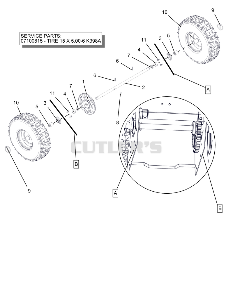 Wheels And Axle