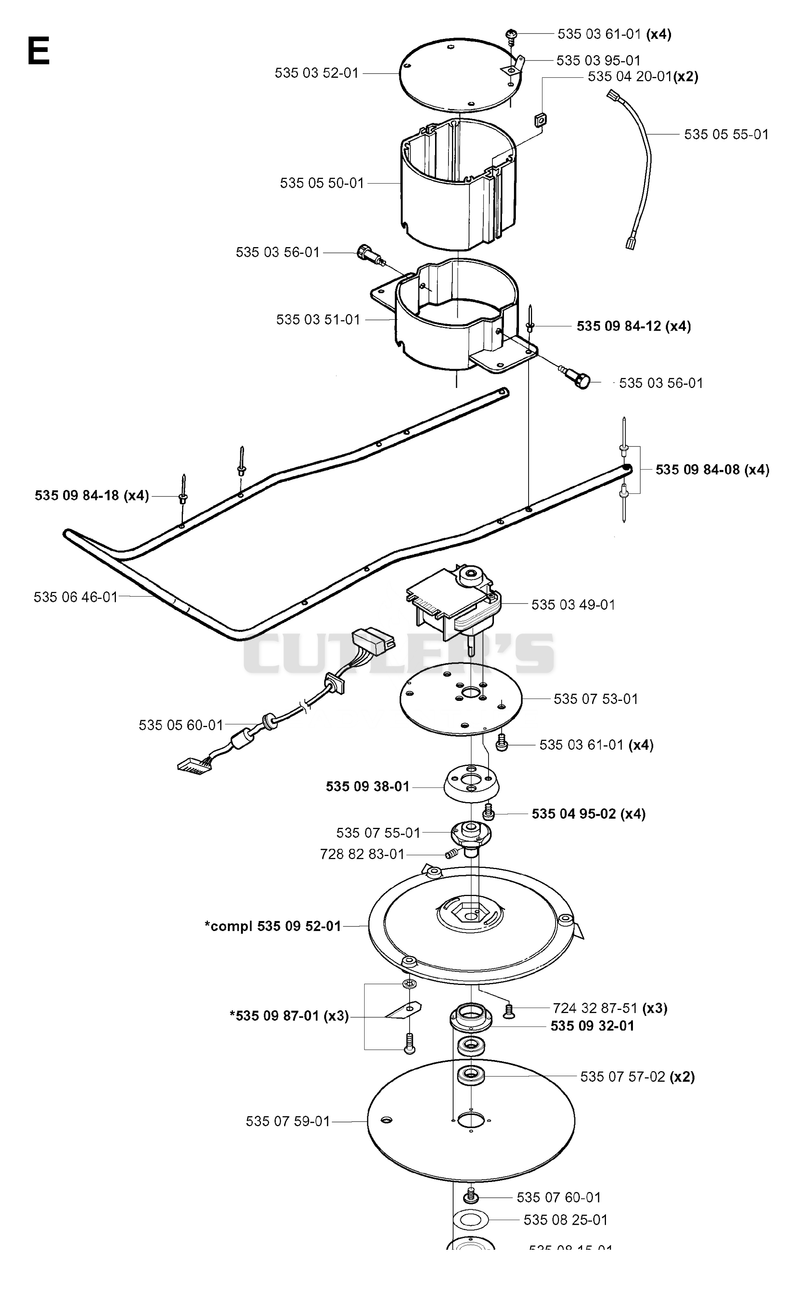 BLADE MOTOR & CUTTING EQUIPMENT 5