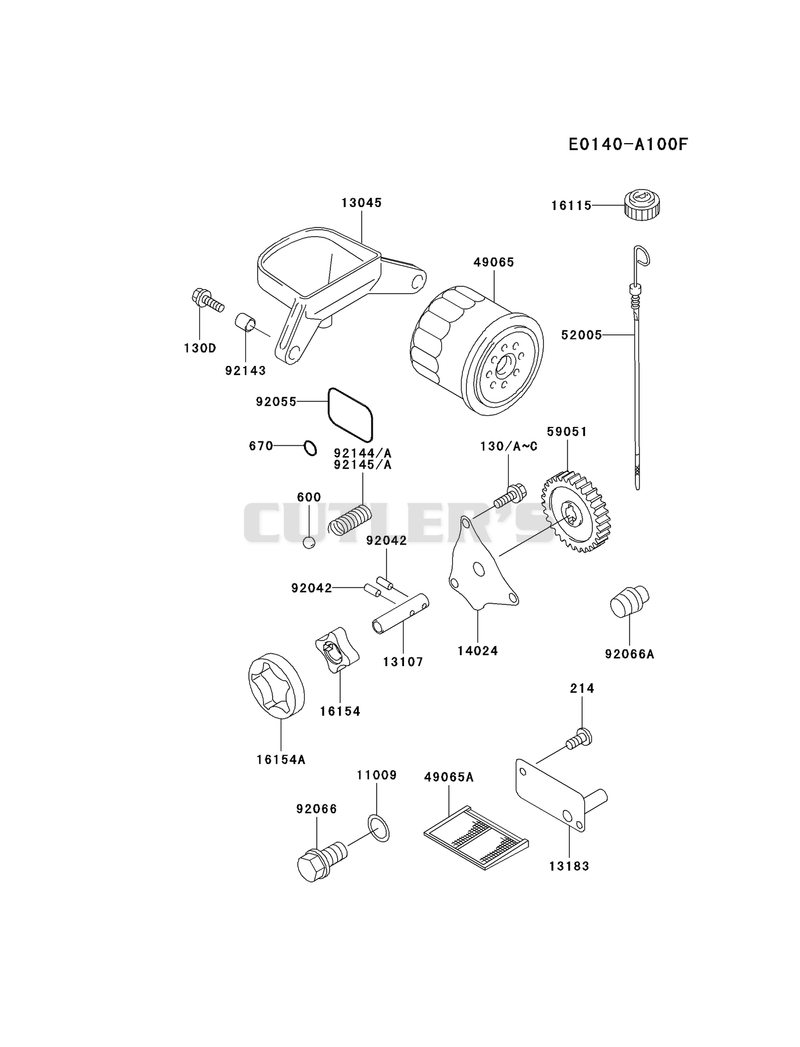 LUBRICATION-EQUIPMENT