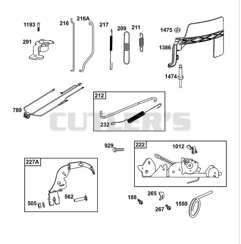 CONTROLS GROUP