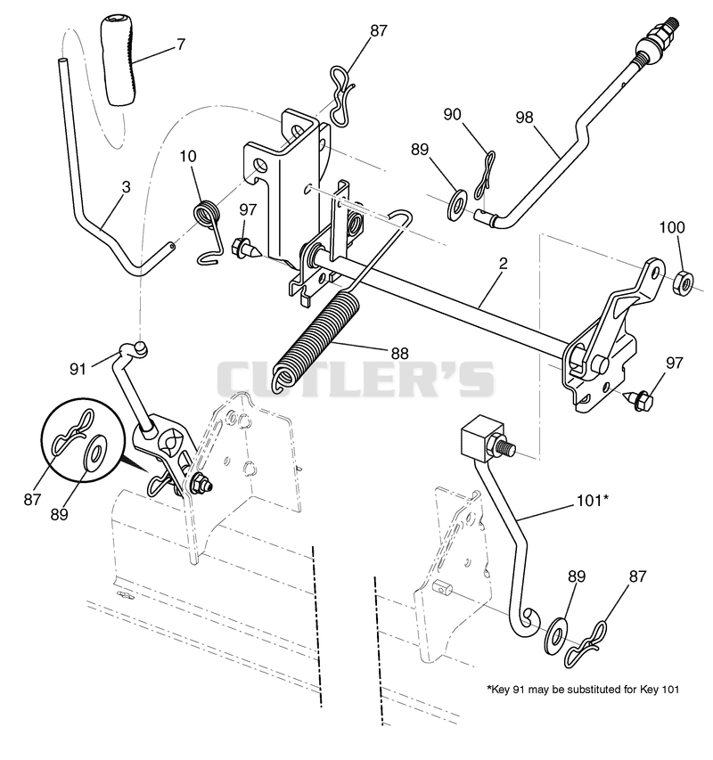 Mower Lift