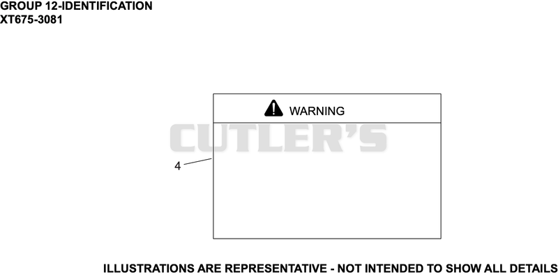 Identification
