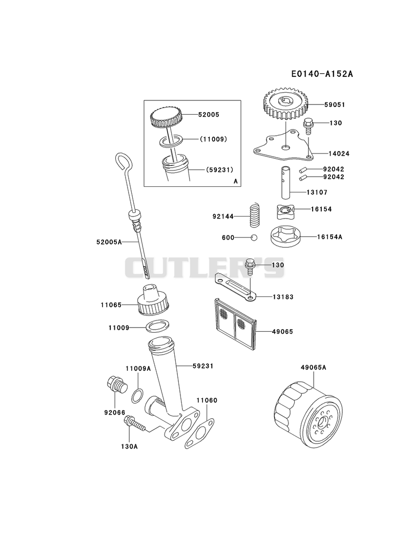 LUBRICATION-EQUIPMENT