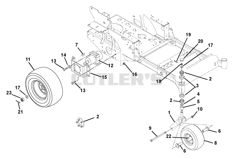 Motors And Wheels