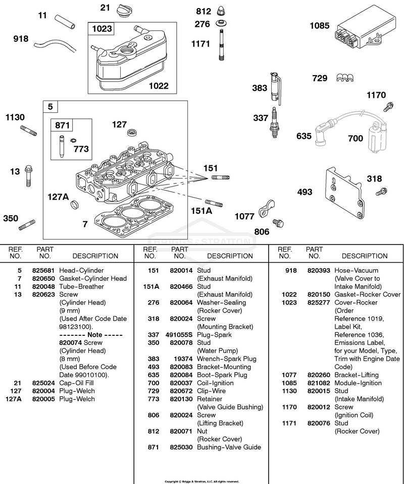 Rocker Cover, Cylinder Head, Ignition Module, Coil