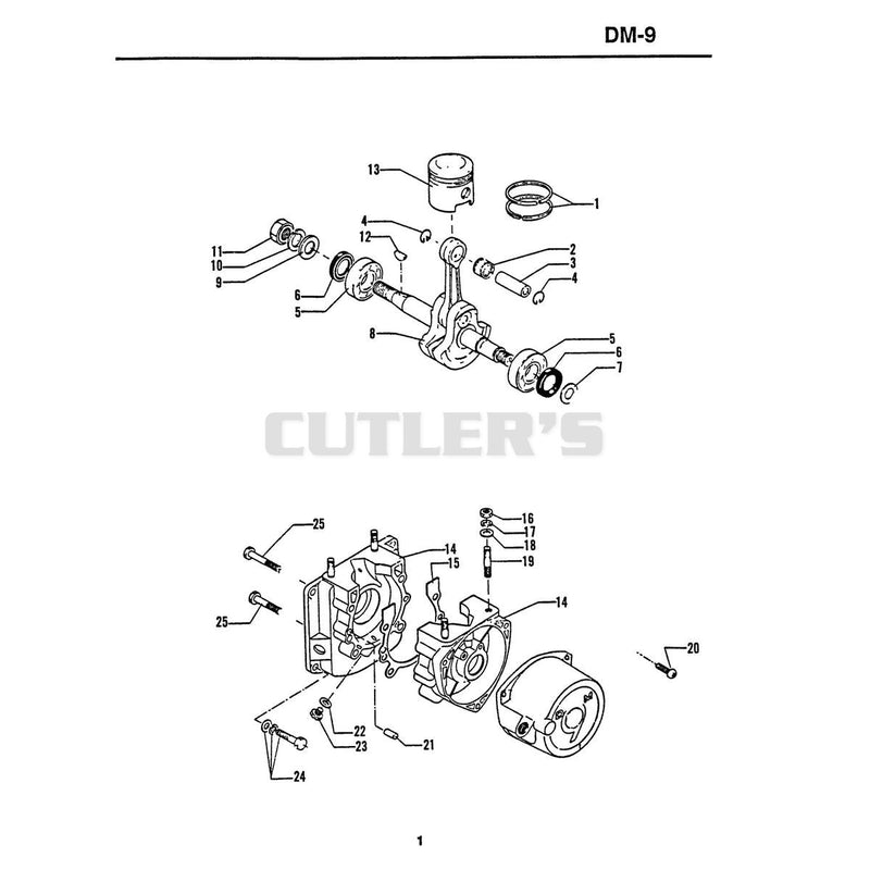 Ring, Piston