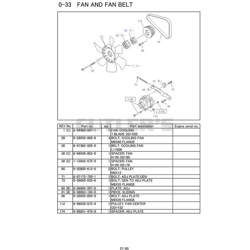 Diagram 9