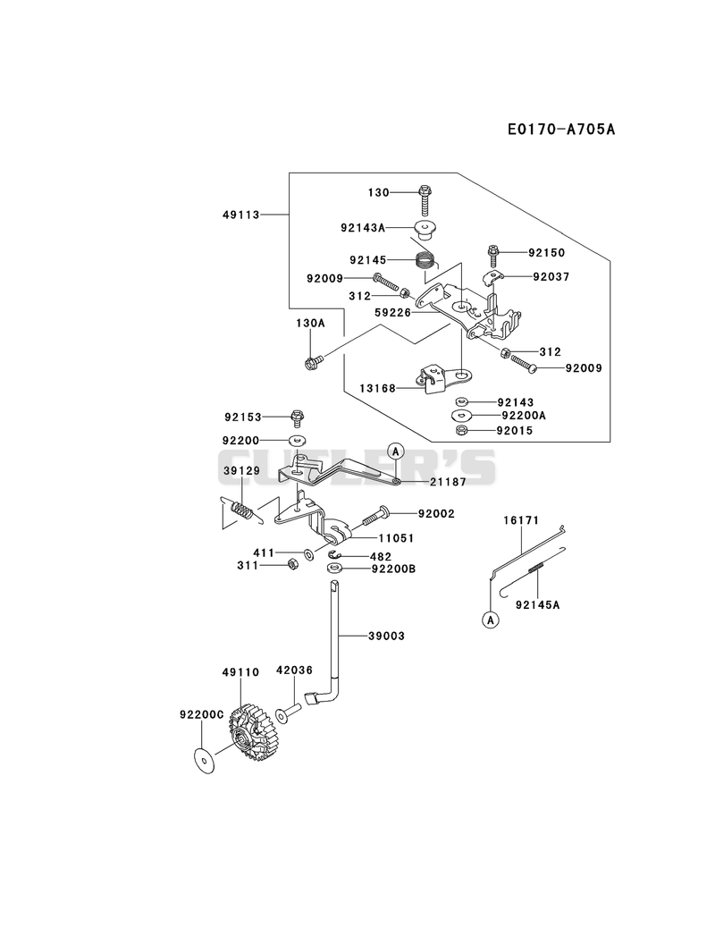 CONTROL-EQUIPMENT