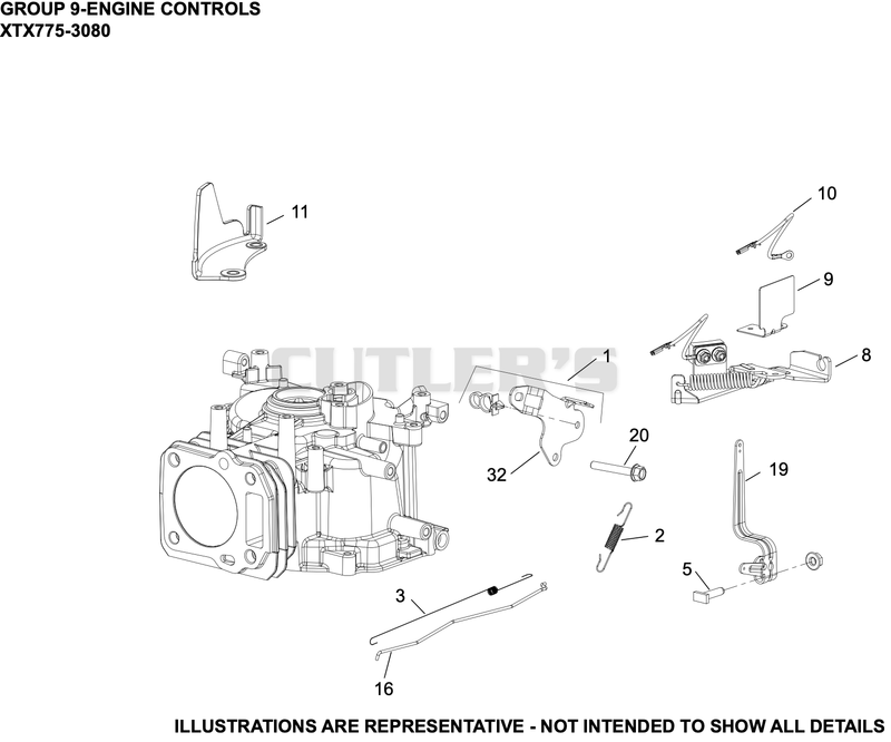 Engine Controls