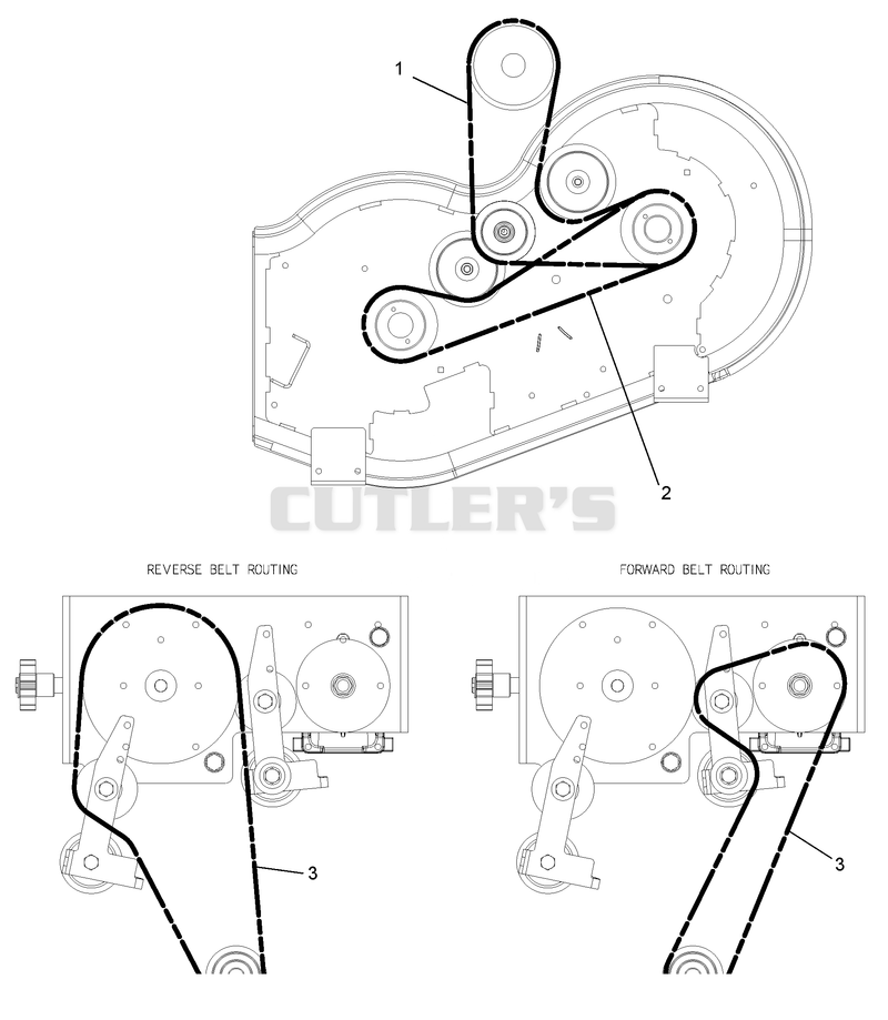 Belt Diagrams