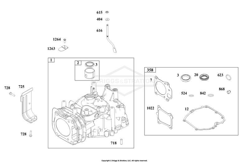 Cylinder Group