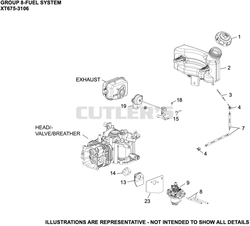 Fuel System