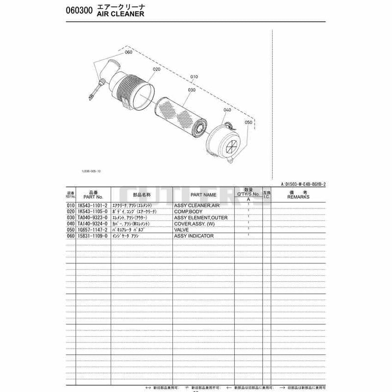 Diagram 31