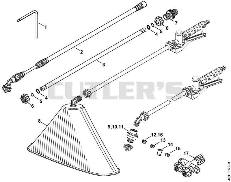 Tools, Extras