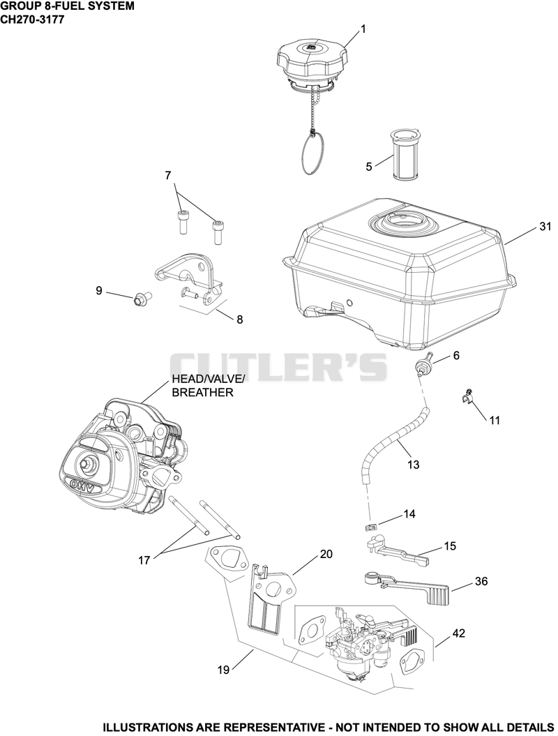 Fuel System