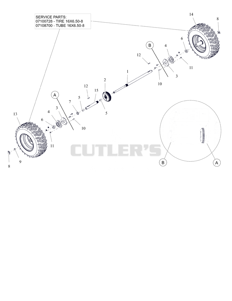 Wheels and Axles