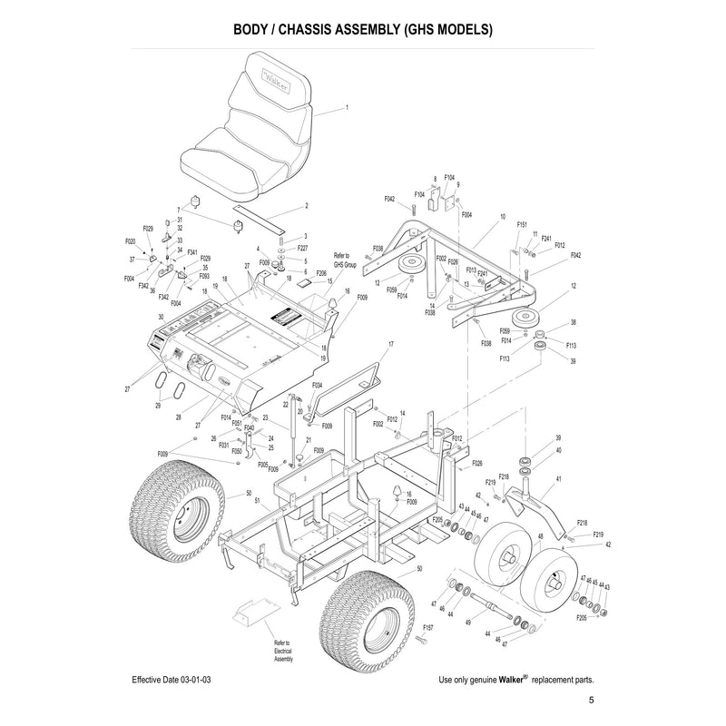 BODY / CHASSIS ASSEMBLY (GHS MODELS)