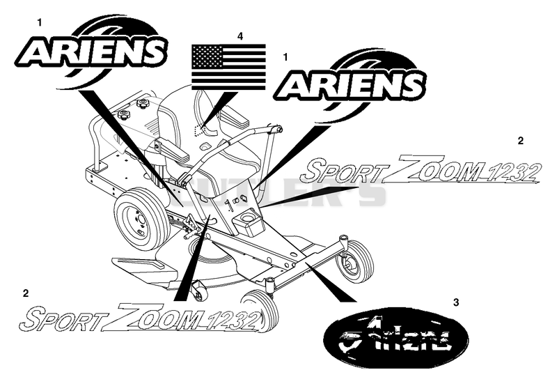 Decals-Style