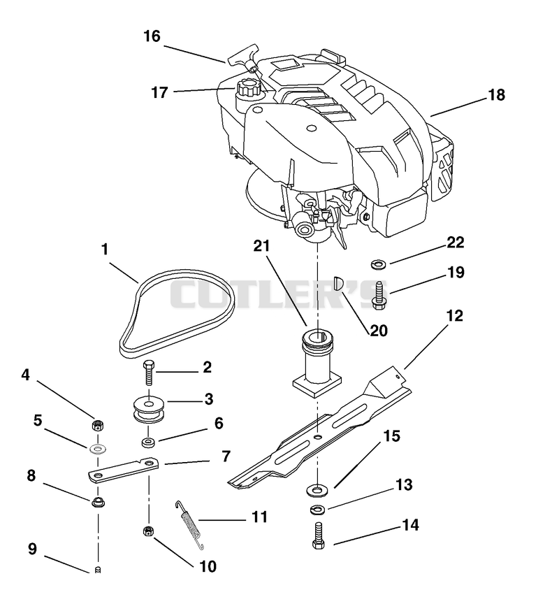 Engine, Blade And Belt