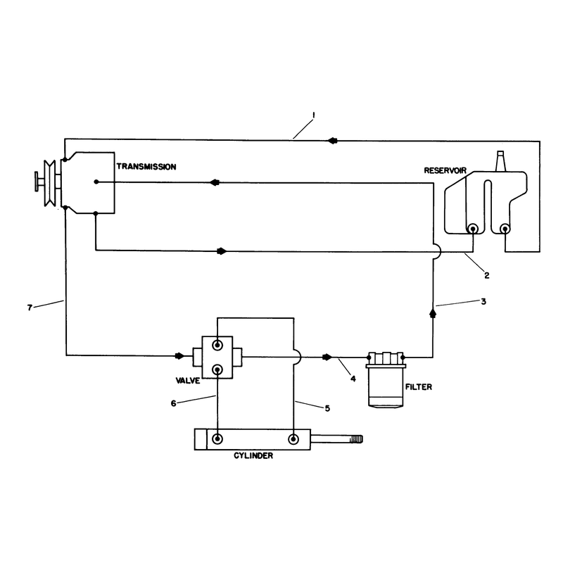 Hydraulic Schematic