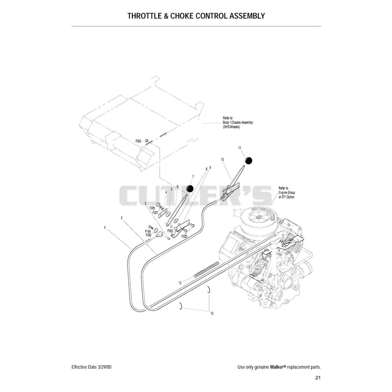 Throttle