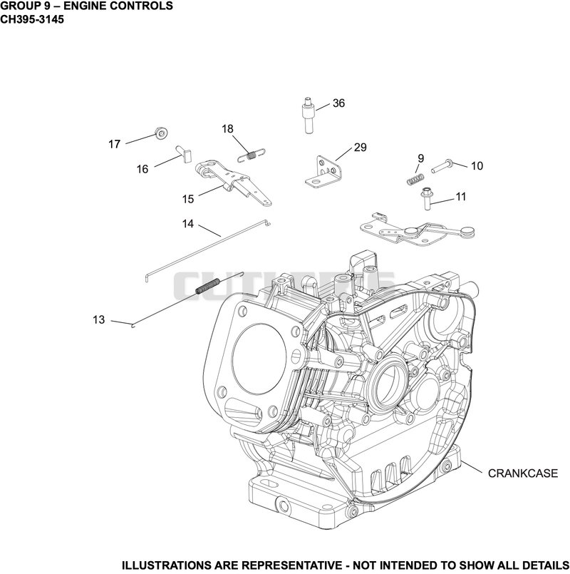 Engine Controls