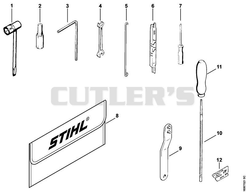 Tools, Extras
