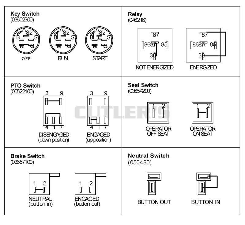 CONTINUITY DIAGRAMS