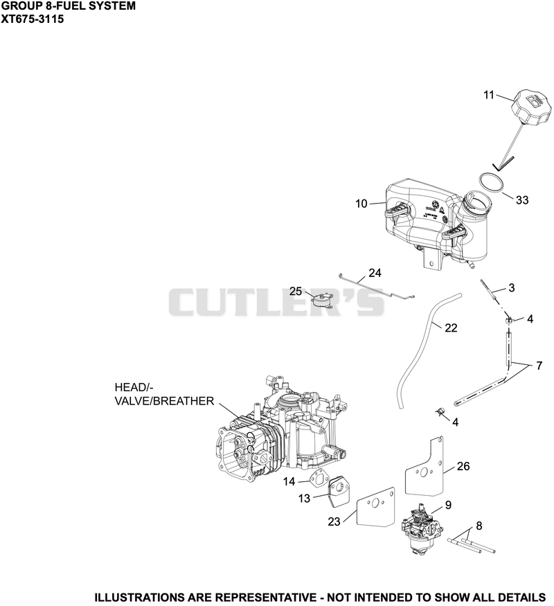 Fuel System