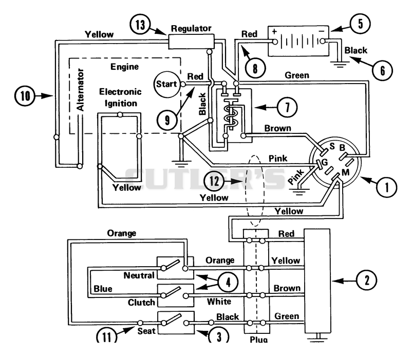Electrical