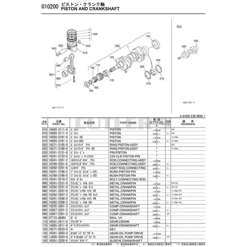 Diagram 10