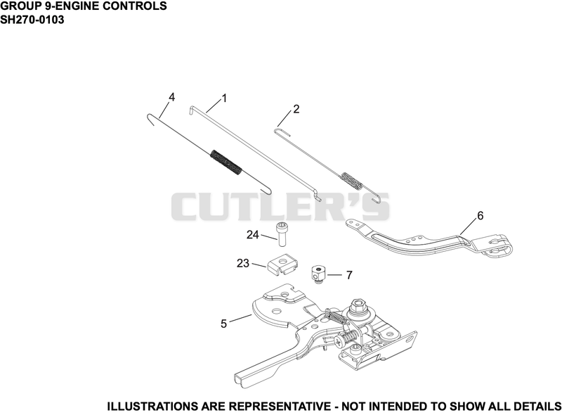 Engine Controls