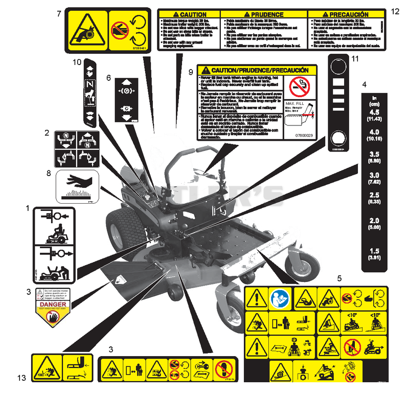 Decals - Safety