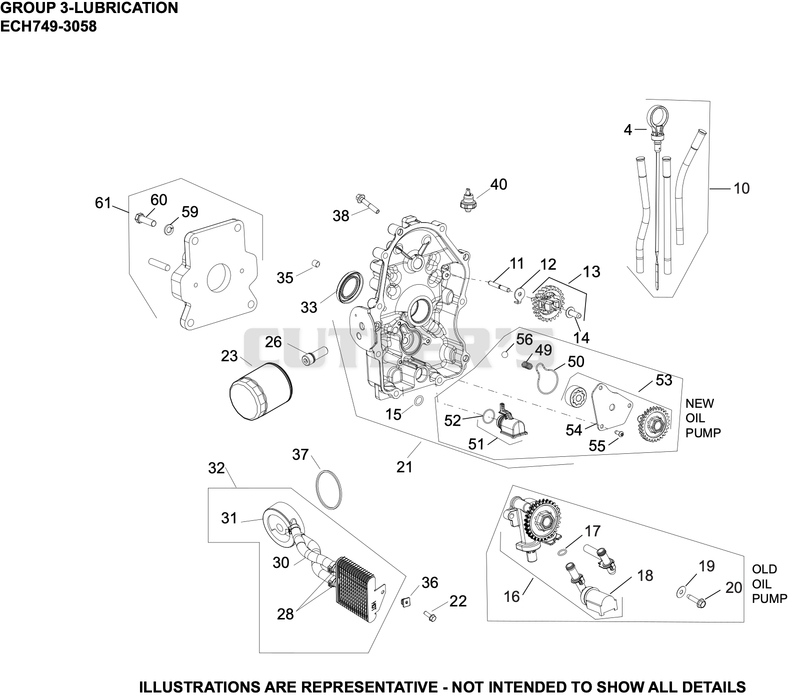 Lubrication