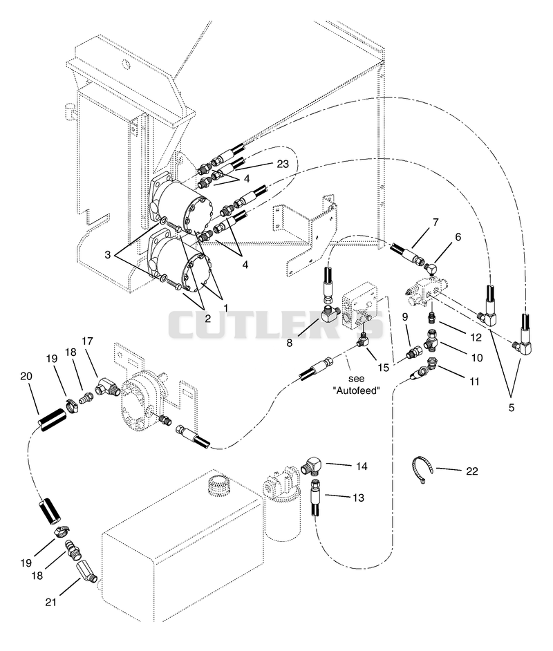 Hydraulic Motors And Hoses
