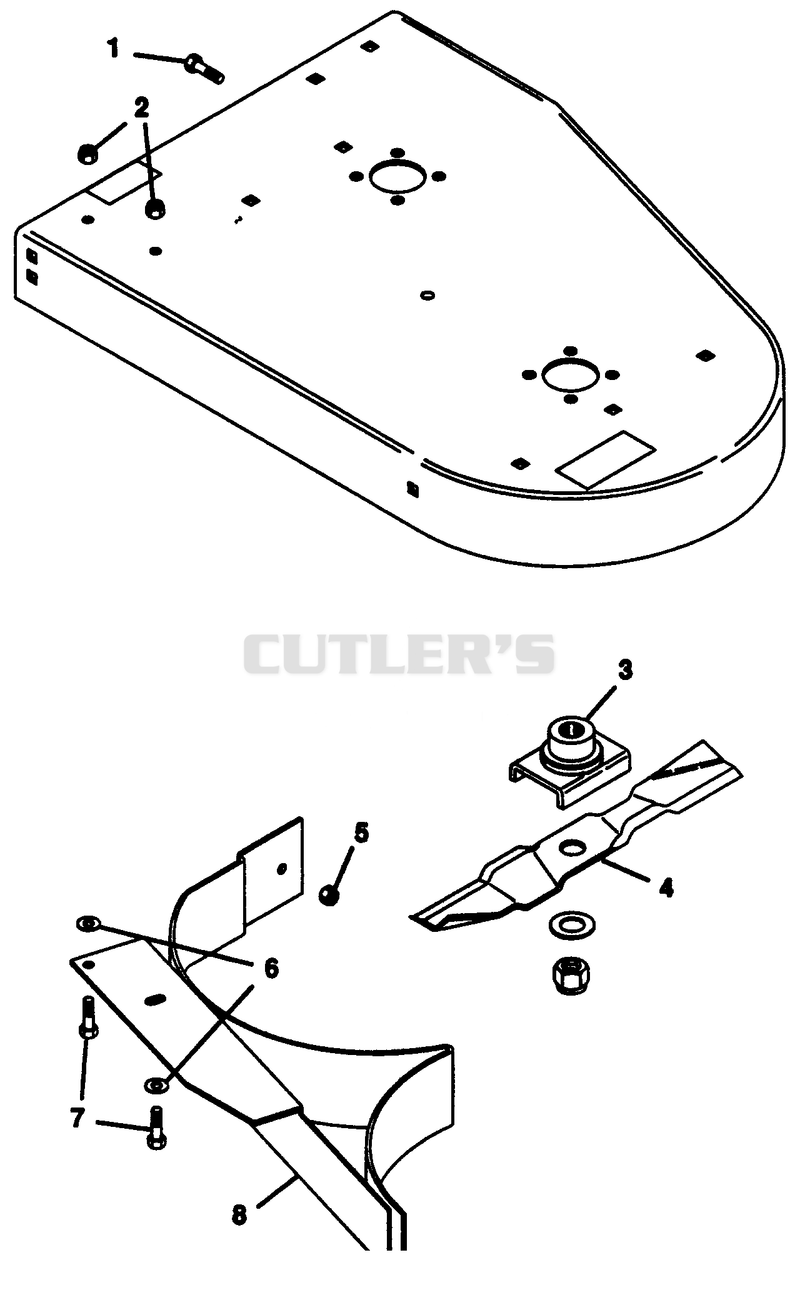 MULCHING KIT