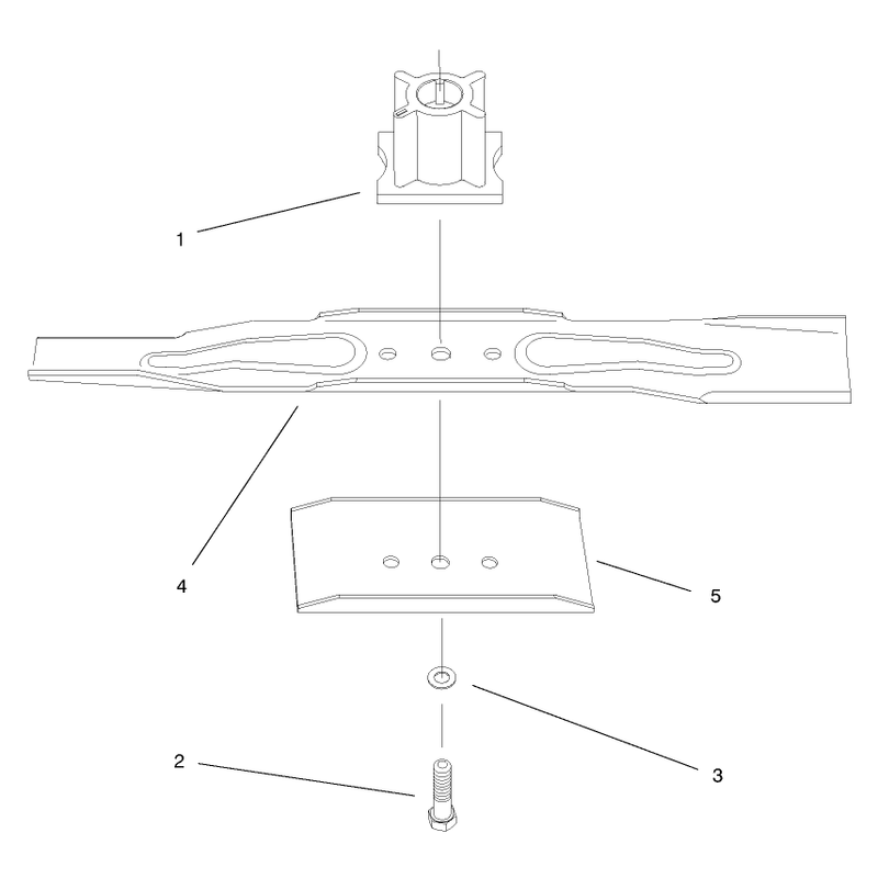 Blade Assembly