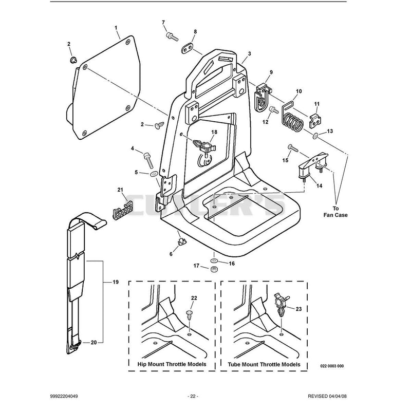 Backpack Frame, Harness