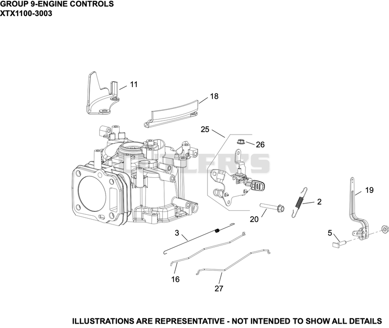Engine Controls