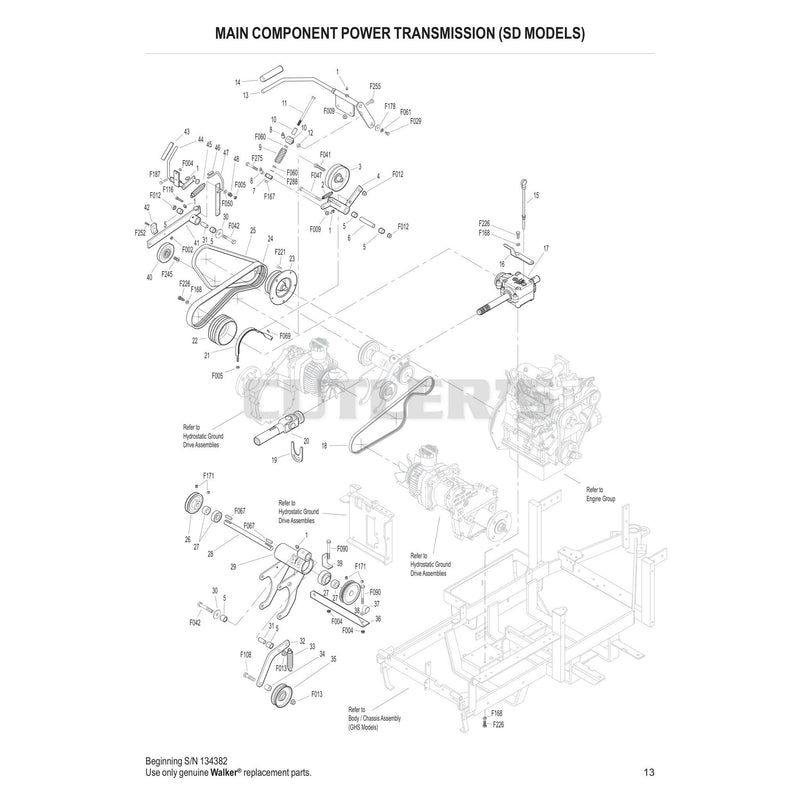Main Component Power Transmission SD Models