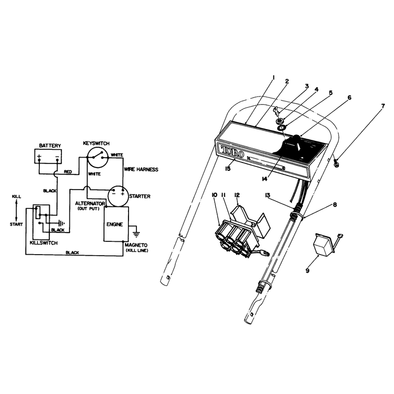 Control Panel Assembly