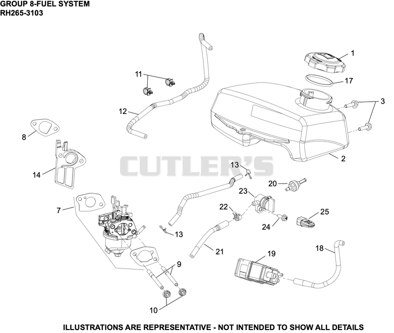 Fuel System