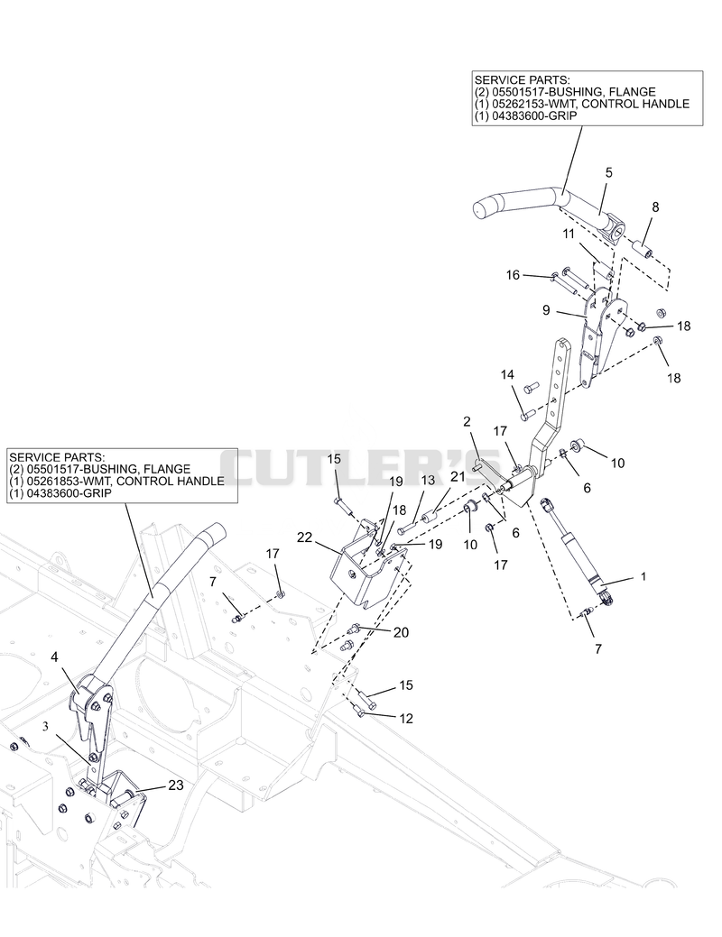 Steering Controls