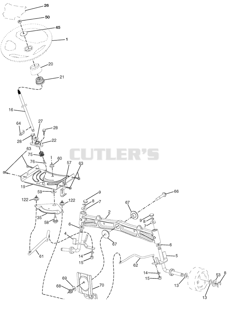 Steering