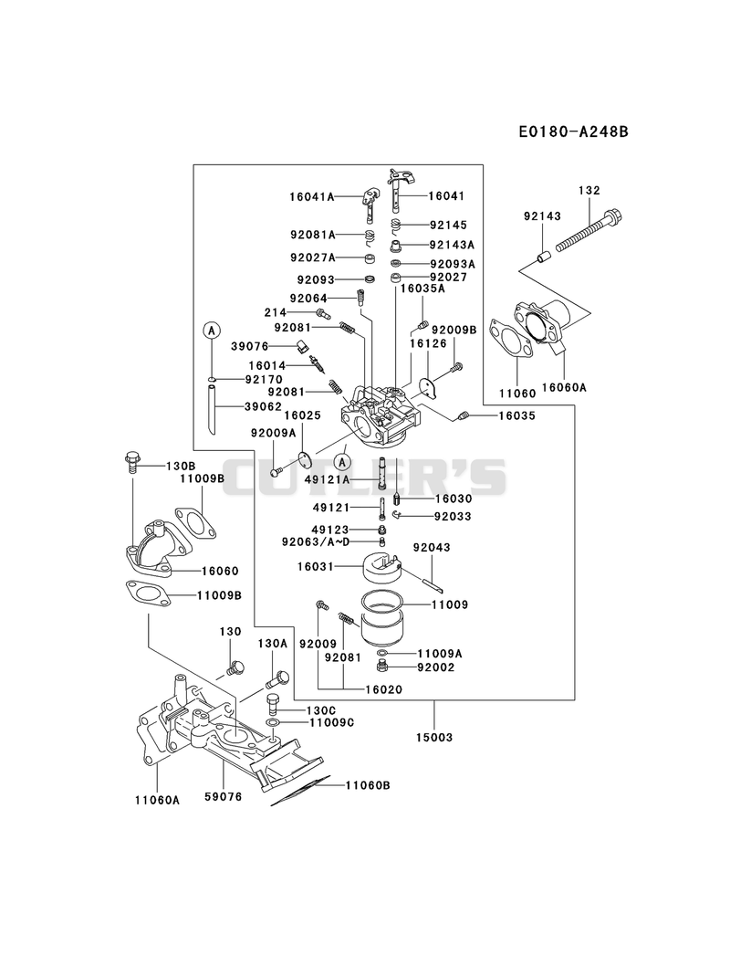 CARBURETOR