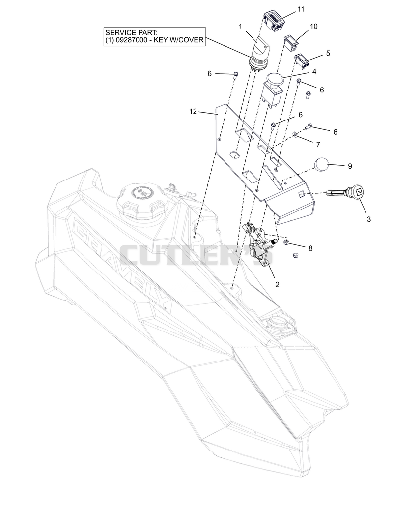 Control Panel – RH – Non-EFI